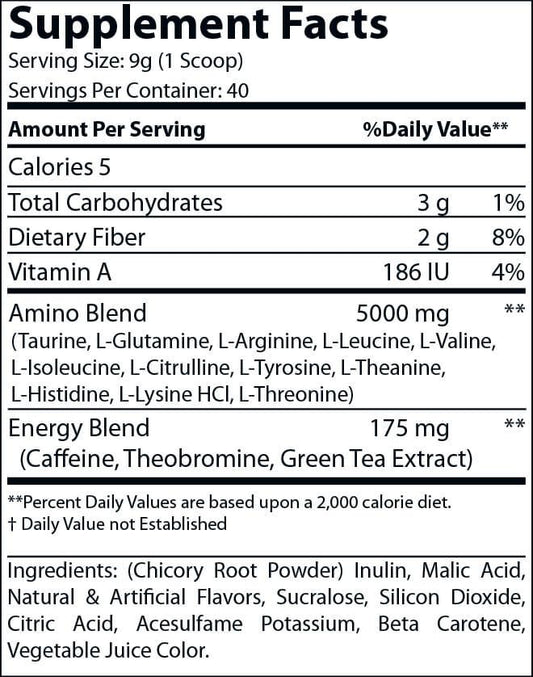 Supplement Facts